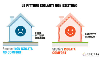 pitture isolanti